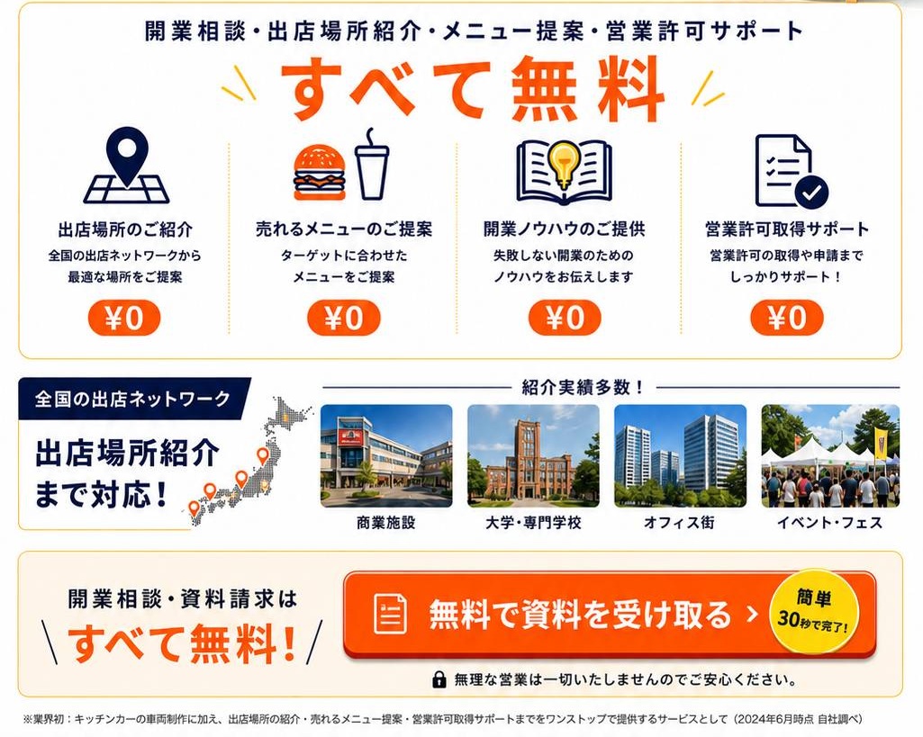 キッチンカー販売・開業支援