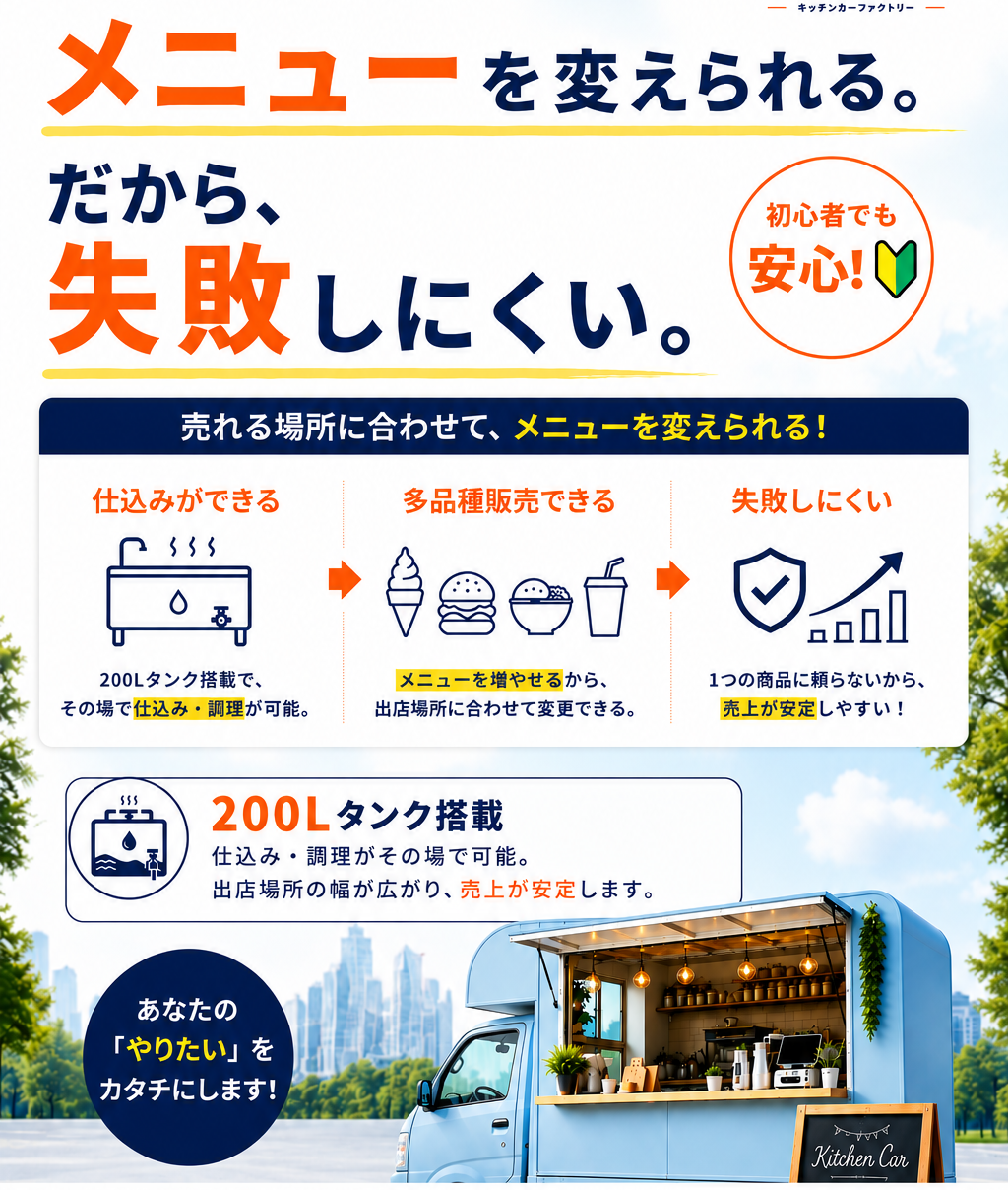 キッチンカー販売・開業支援
